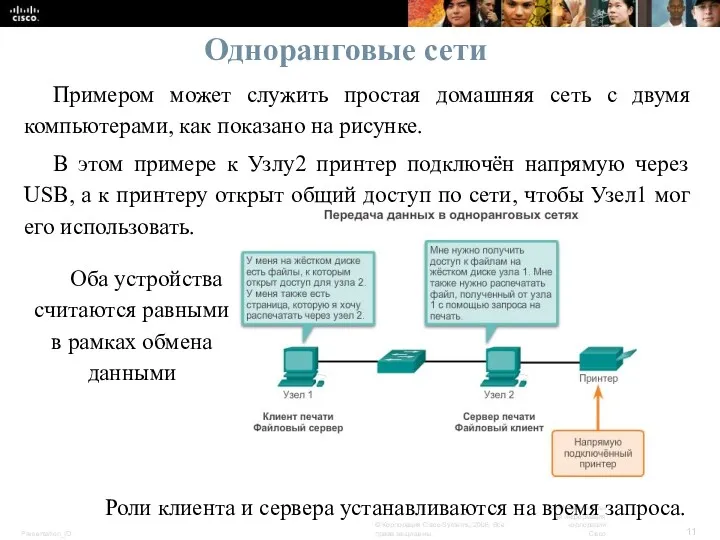 Одноранговые сети Примером может служить простая домашняя сеть с двумя