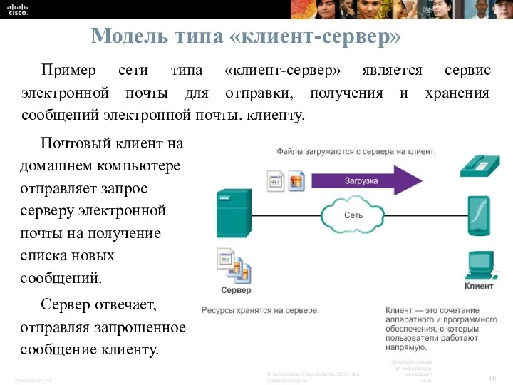 Модель типа «клиент-сервер» Пример сети типа «клиент-сервер» является сервис электронной