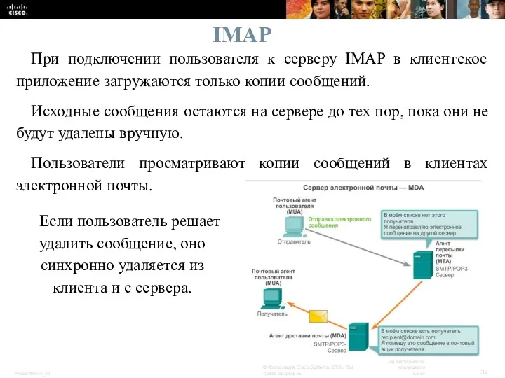 IMAP При подключении пользователя к серверу IMAP в клиентское приложение