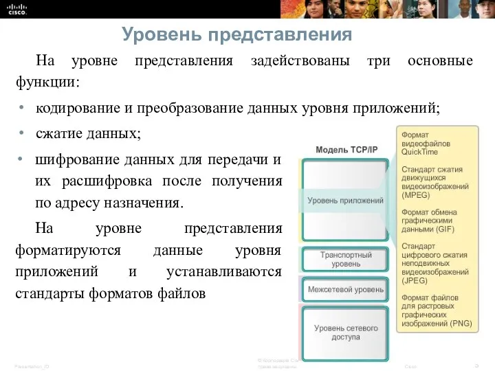 Уровень представления На уровне представления задействованы три основные функции: кодирование