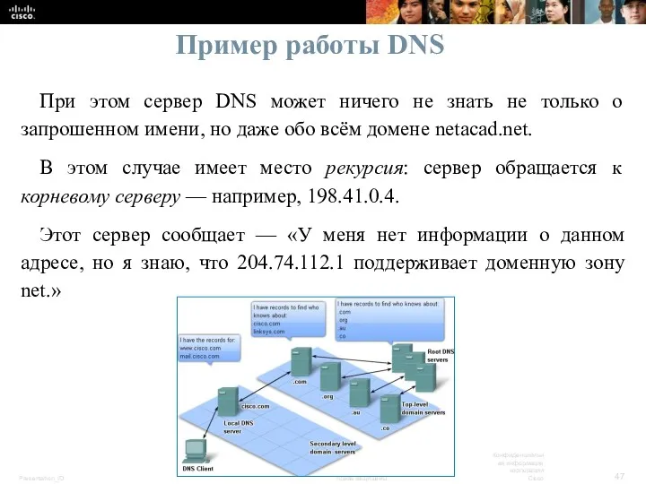 Пример работы DNS При этом сервер DNS может ничего не