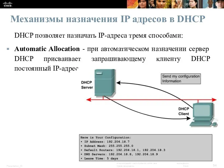 Механизмы назначения IP адресов в DHCP DHCP позволяет назначать IP-адреса