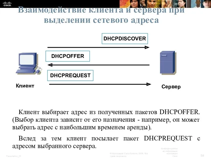 Взаимодействие клиента и сервера при выделении сетевого адреса Клиент выбирает