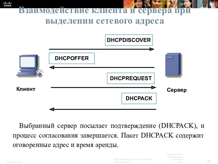 Взаимодействие клиента и сервера при выделении сетевого адреса Выбранный сервер