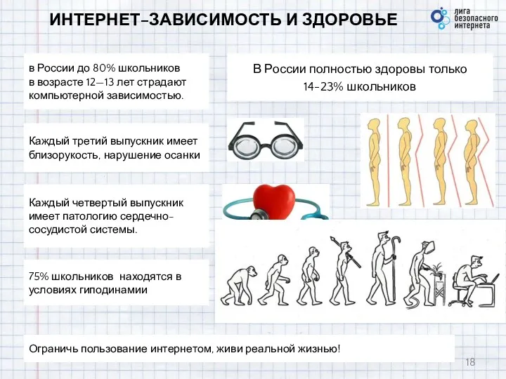 ИНТЕРНЕТ–ЗАВИСИМОСТЬ И ЗДОРОВЬЕ Ограничь пользование интернетом, живи реальной жизнью! В