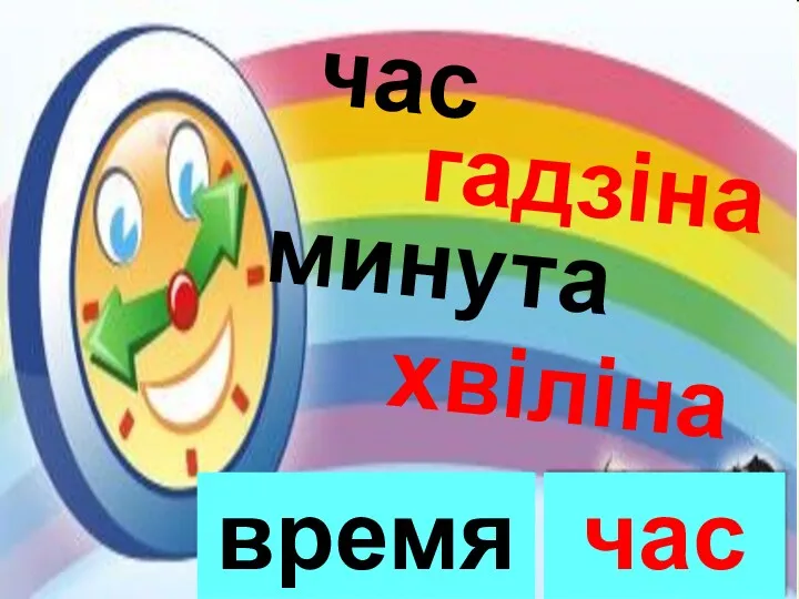 гадзіна хвіліна час время час минута