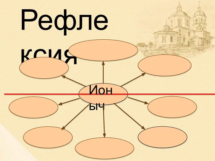 Рефлексия Ионыч Толстый Жадный Крикливый Грубый Равнодушный Довольный Необыкновенный влюбленный