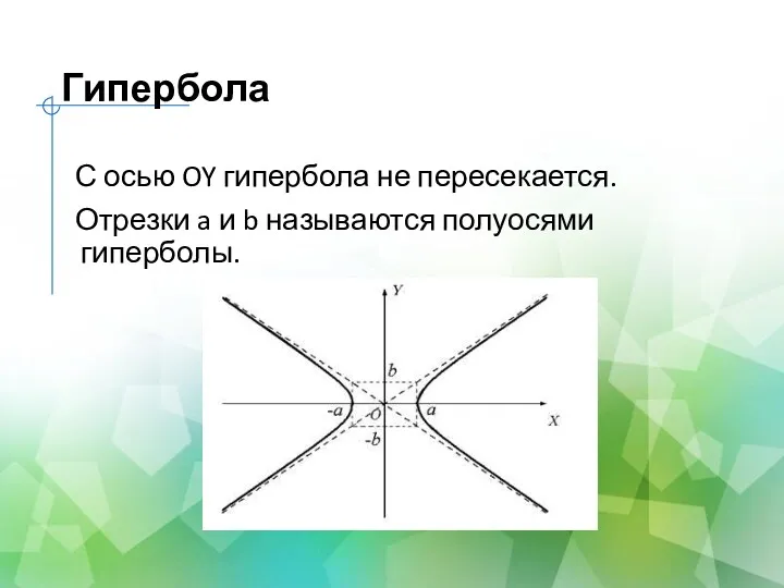 Гипербола С осью OY гипербола не пересекается. Отрезки a и b называются полуосями гиперболы.