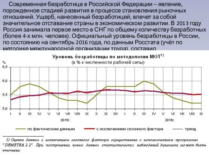 Современная безработица в Российской Федерации – явление, порожденное стадией развития