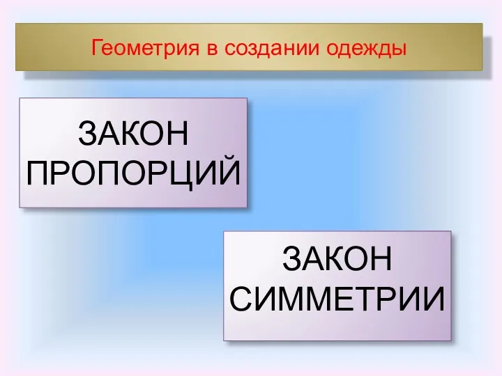 Геометрия в создании одежды ЗАКОН ПРОПОРЦИЙ ЗАКОН СИММЕТРИИ