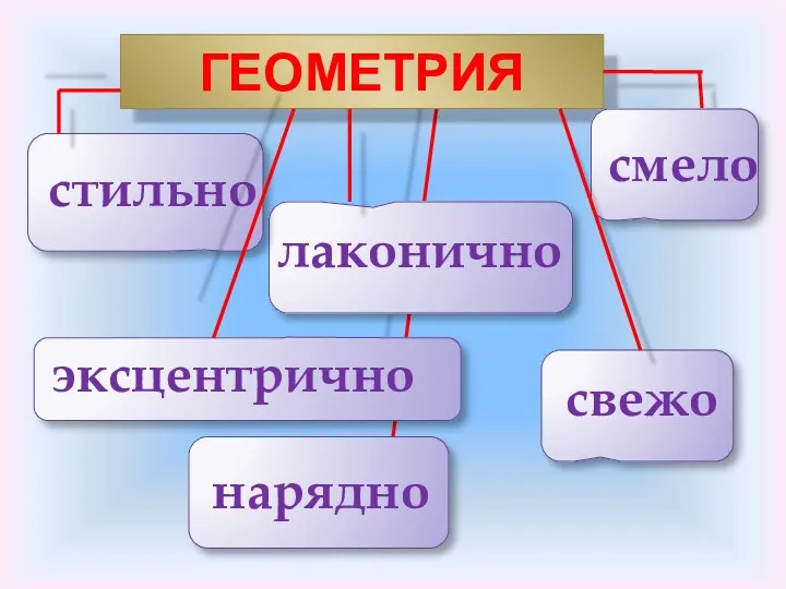 ГЕОМЕТРИЯ стильно лаконично свежо нарядно смело эксцентрично