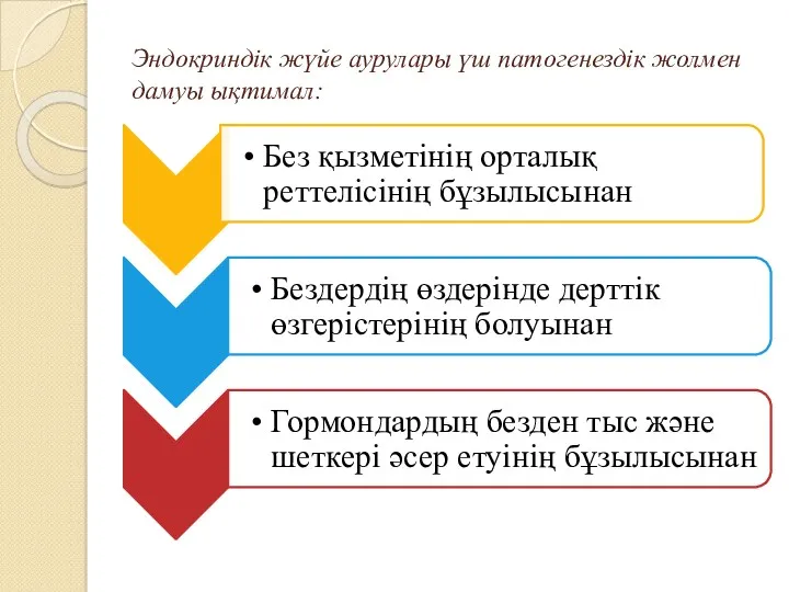 Эндокриндік жүйе аурулары үш патогенездік жолмен дамуы ықтимал: