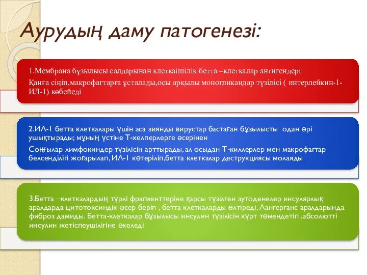 Аурудың даму патогенезі: