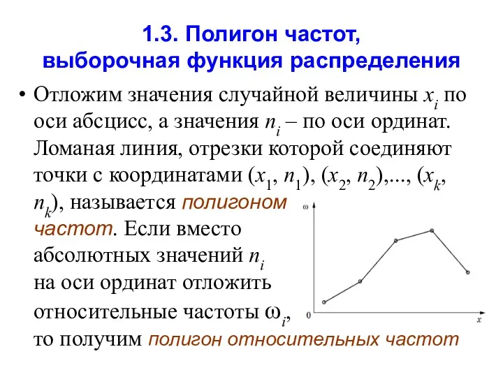 1.3. Полигон частот, выборочная функция распределения Отложим значения случайной величины xi по оси