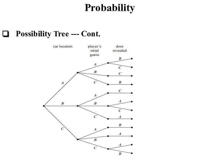 Probability Possibility Tree --- Cont.