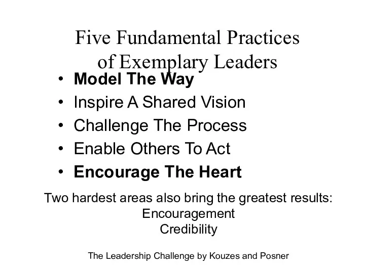 Five Fundamental Practices of Exemplary Leaders Model The Way Inspire