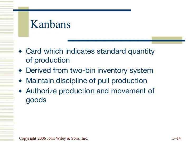 Copyright 2006 John Wiley & Sons, Inc. 15- Kanbans Card