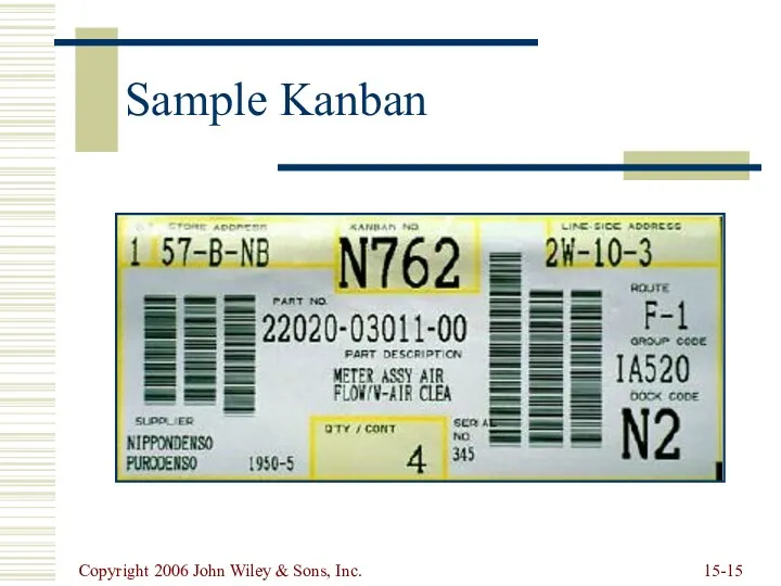 Copyright 2006 John Wiley & Sons, Inc. 15- Sample Kanban
