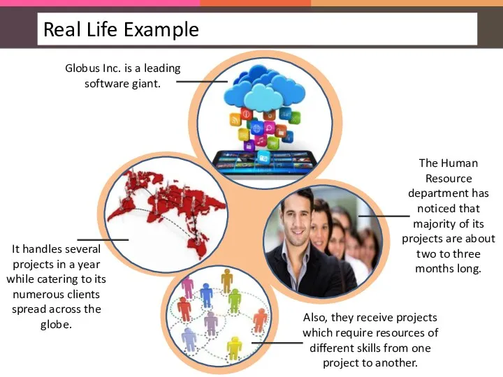 Globus Inc. is a leading software giant. It handles several projects in a
