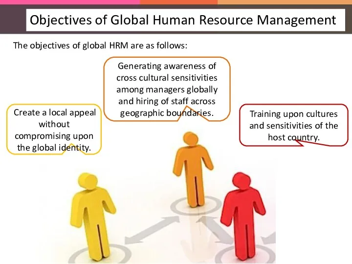 The objectives of global HRM are as follows: Create a