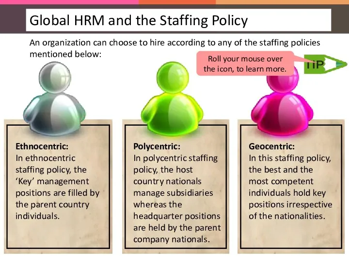 An organization can choose to hire according to any of the staffing policies