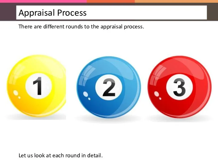 There are different rounds to the appraisal process. Let us look at each round in detail.