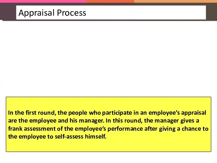 In the first round, the people who participate in an employee’s appraisal are