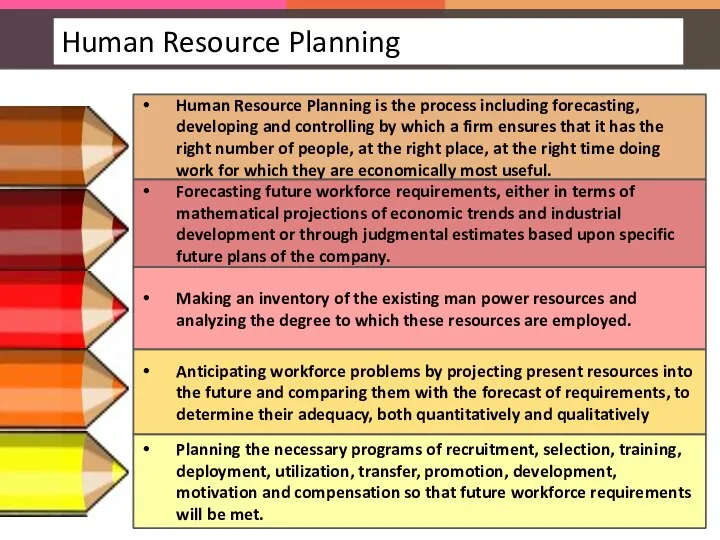 Human Resource Planning is the process including forecasting, developing and controlling by which