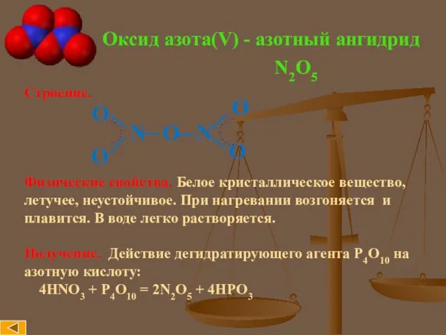 Оксид азота(V) - азотный ангидрид Строение. N O N Физические