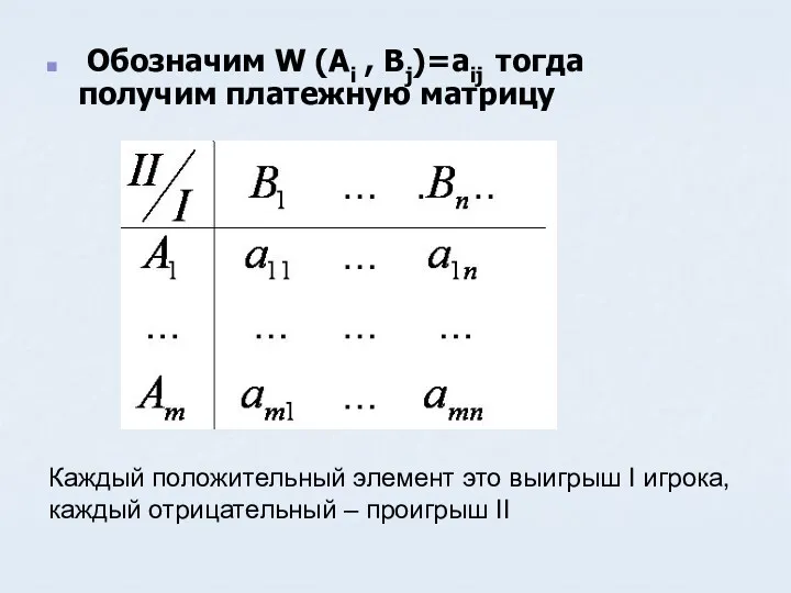 Обозначим W (Ai , Bj)=aij тогда получим платежную матрицу Каждый