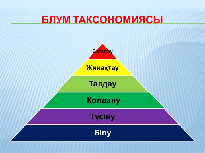 БЛУМ ТАКСОНОМИЯСЫ