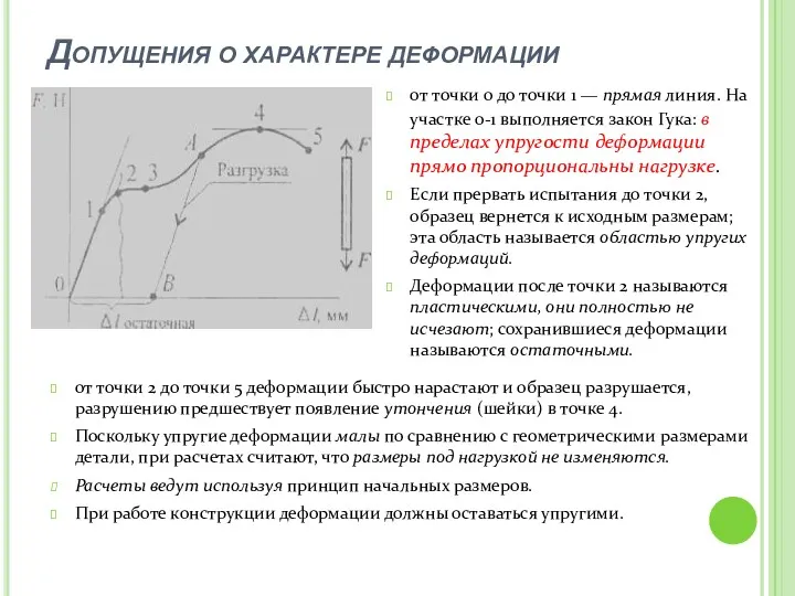 Допущения о характере деформации от точки 0 до точки 1