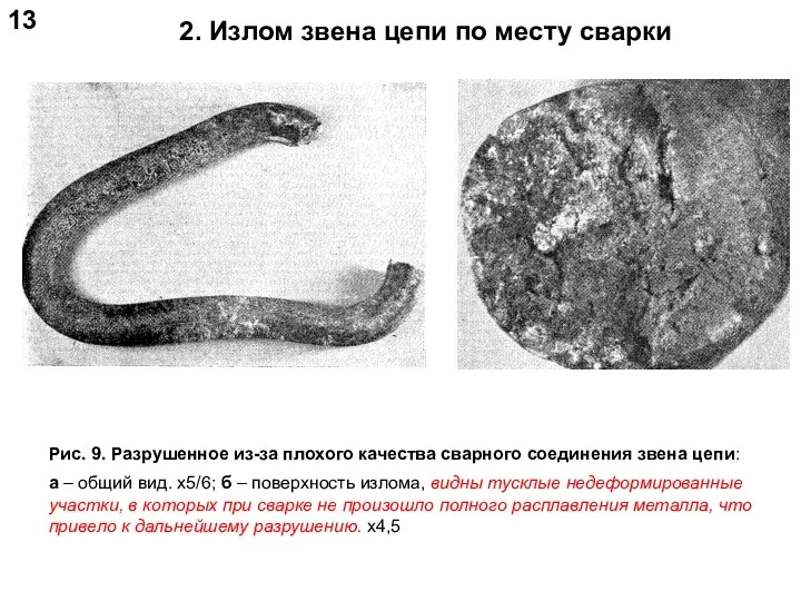 13 2. Излом звена цепи по месту сварки Рис. 9.