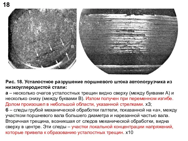 18 Рис. 18. Усталостное разрушение поршневого штока автопогрузчика из низкоуглеродистой
