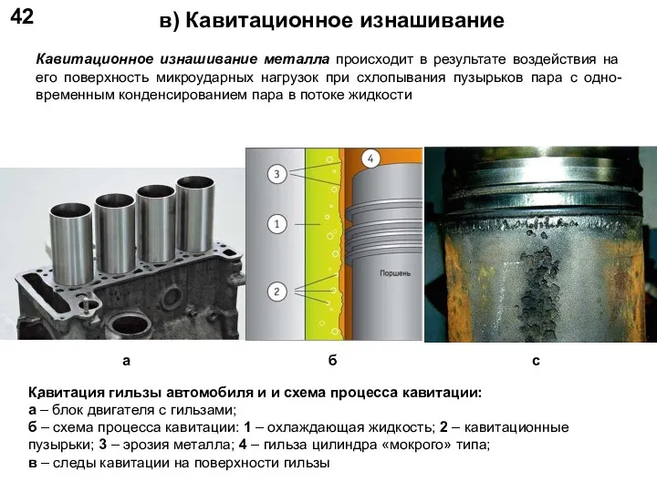 42 . в) Кавитационное изнашивание Кавитационное изнашивание металла происходит в