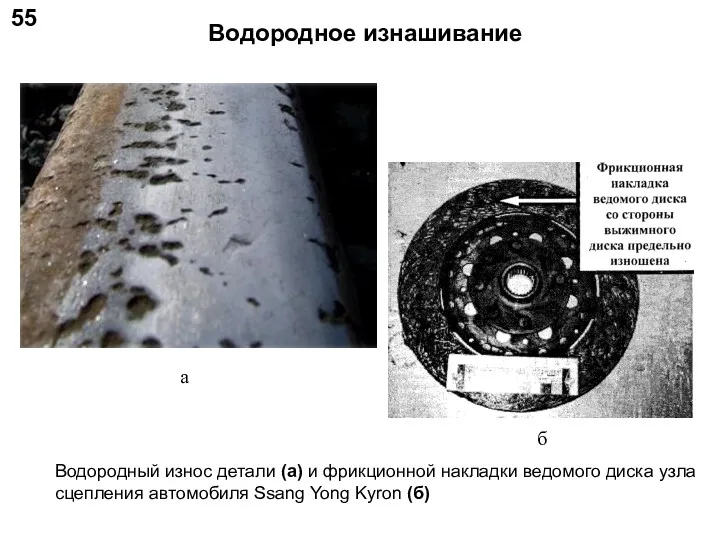 55 а Водородное изнашивание Водородный износ детали (а) и фрикционной