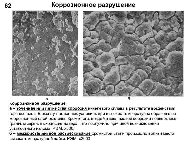 62 Коррозионное разрушение Коррозионное разрушение: а – точечная или пятнистая