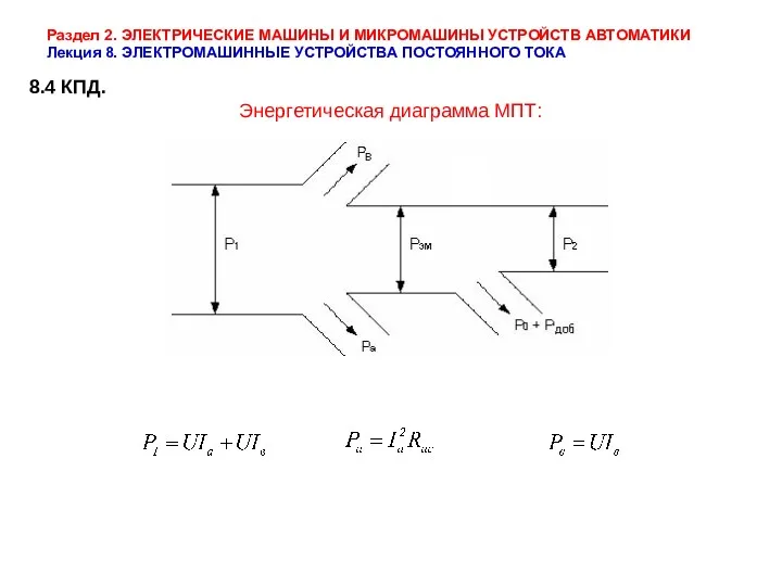 Раздел 2. ЭЛЕКТРИЧЕСКИЕ МАШИНЫ И МИКРОМАШИНЫ УСТРОЙСТВ АВТОМАТИКИ Лекция 8.