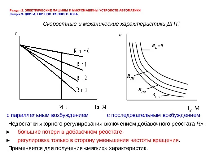 Раздел 2. ЭЛЕКТРИЧЕСКИЕ МАШИНЫ И МИКРОМАШИНЫ УСТРОЙСТВ АВТОМАТИКИ Лекция 9.