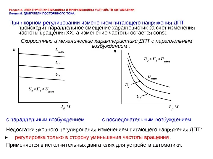 Раздел 2. ЭЛЕКТРИЧЕСКИЕ МАШИНЫ И МИКРОМАШИНЫ УСТРОЙСТВ АВТОМАТИКИ Лекция 9.