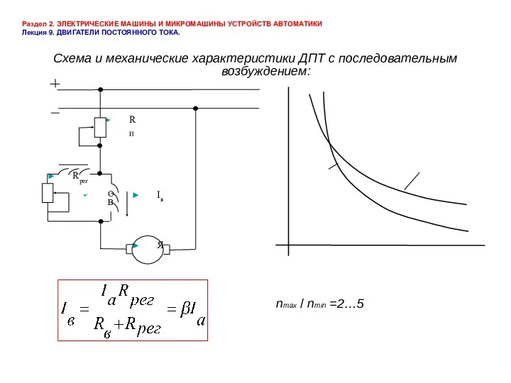 Раздел 2. ЭЛЕКТРИЧЕСКИЕ МАШИНЫ И МИКРОМАШИНЫ УСТРОЙСТВ АВТОМАТИКИ Лекция 9.