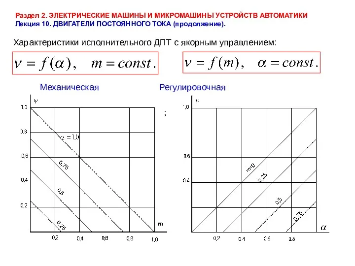 Раздел 2. ЭЛЕКТРИЧЕСКИЕ МАШИНЫ И МИКРОМАШИНЫ УСТРОЙСТВ АВТОМАТИКИ Лекция 10.