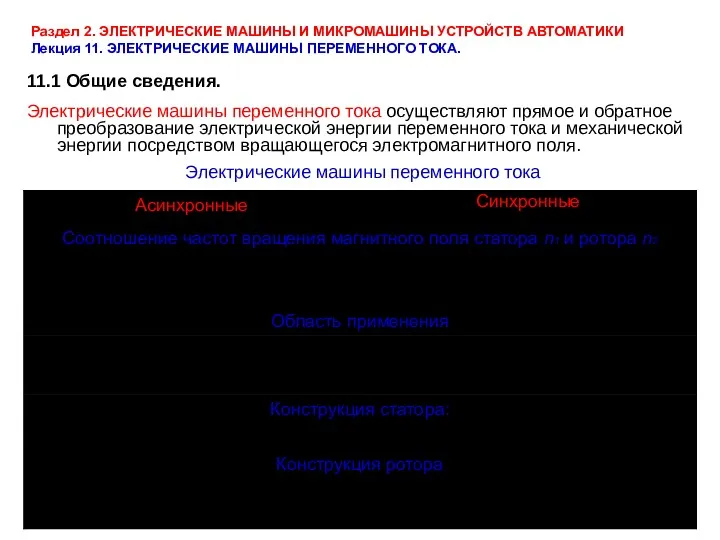 Раздел 2. ЭЛЕКТРИЧЕСКИЕ МАШИНЫ И МИКРОМАШИНЫ УСТРОЙСТВ АВТОМАТИКИ Лекция 11.