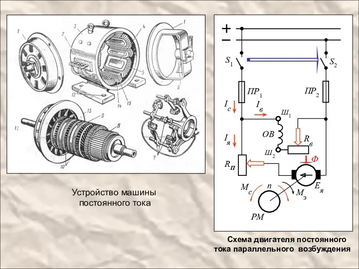 Устройство машины постоянного тока