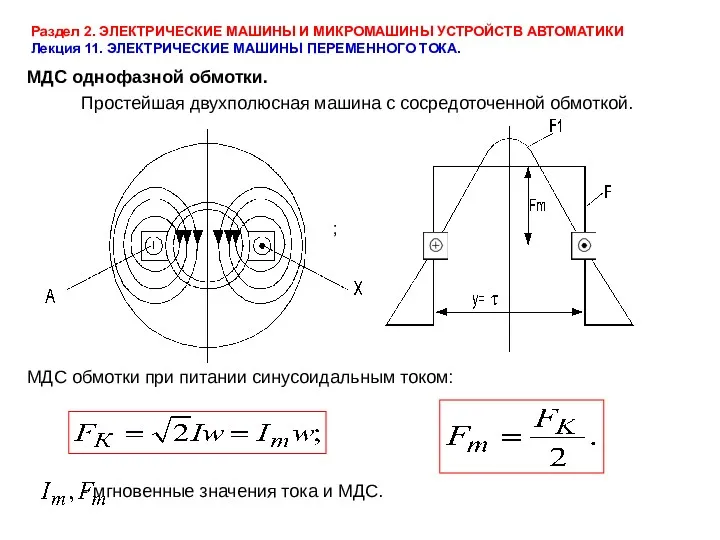 Раздел 2. ЭЛЕКТРИЧЕСКИЕ МАШИНЫ И МИКРОМАШИНЫ УСТРОЙСТВ АВТОМАТИКИ Лекция 11.