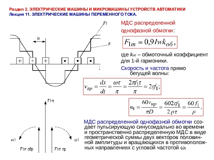 Раздел 2. ЭЛЕКТРИЧЕСКИЕ МАШИНЫ И МИКРОМАШИНЫ УСТРОЙСТВ АВТОМАТИКИ Лекция 11.