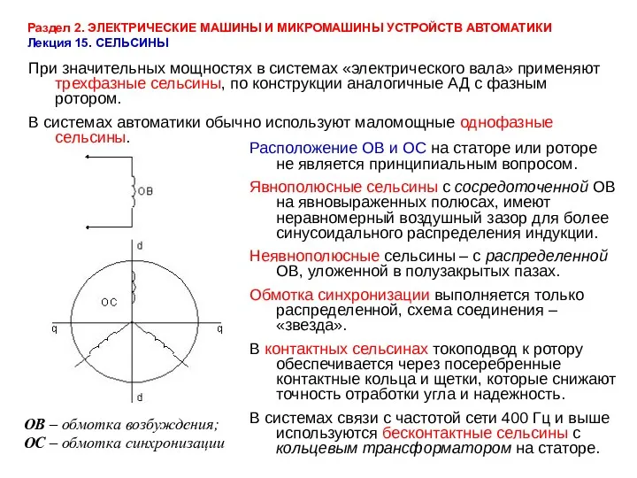 Раздел 2. ЭЛЕКТРИЧЕСКИЕ МАШИНЫ И МИКРОМАШИНЫ УСТРОЙСТВ АВТОМАТИКИ Лекция 15.