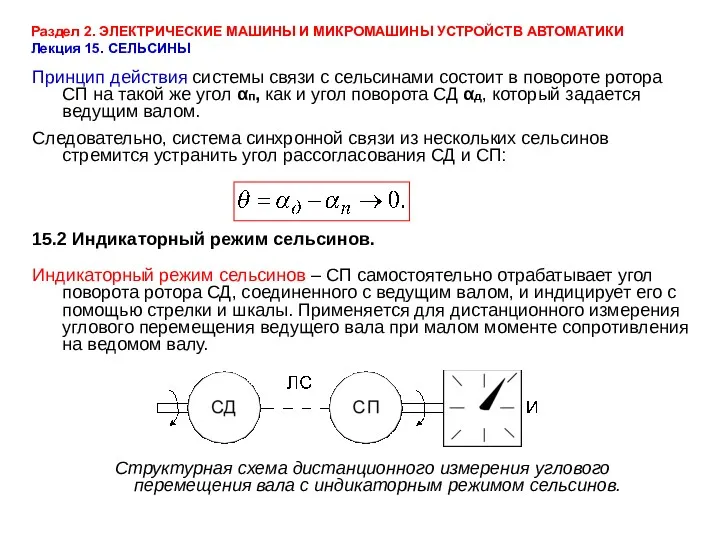 Раздел 2. ЭЛЕКТРИЧЕСКИЕ МАШИНЫ И МИКРОМАШИНЫ УСТРОЙСТВ АВТОМАТИКИ Лекция 15.