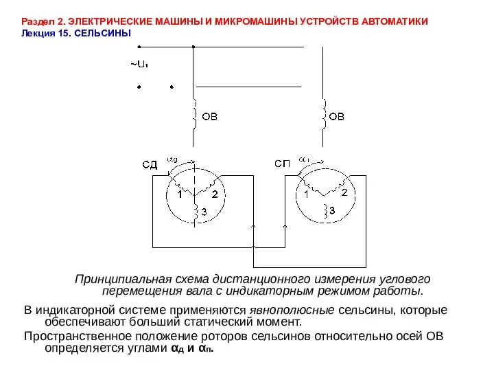 Раздел 2. ЭЛЕКТРИЧЕСКИЕ МАШИНЫ И МИКРОМАШИНЫ УСТРОЙСТВ АВТОМАТИКИ Лекция 15.