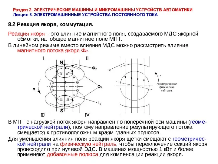 Раздел 2. ЭЛЕКТРИЧЕСКИЕ МАШИНЫ И МИКРОМАШИНЫ УСТРОЙСТВ АВТОМАТИКИ Лекция 8.